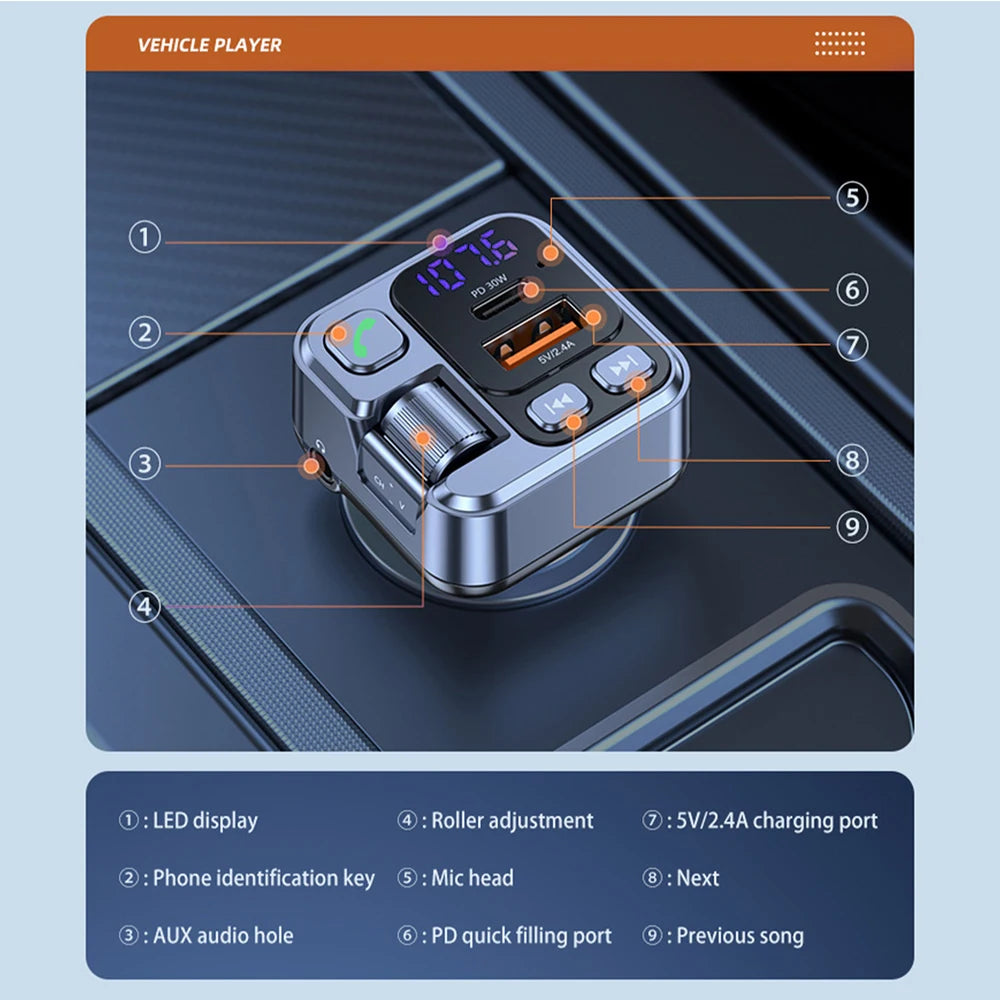Bluetooth 5.1 Car FM Transmitter Car MP3 Stereo Music Player Handsfree 3.5mm Aux Wireless Car Kit 30W PD USB-C Fast Charger