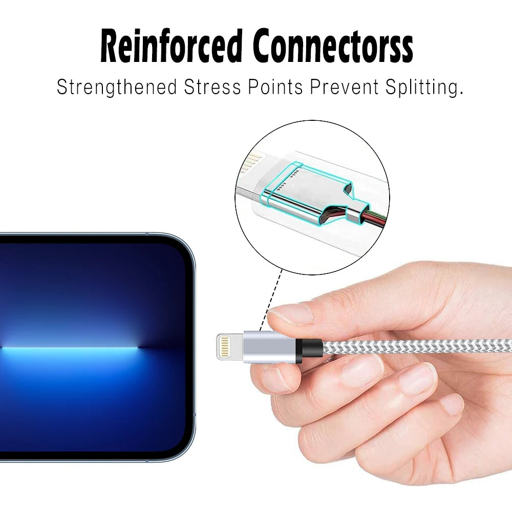 Fast Charging USB Charger Cable For iPhone 14 13 12 11 Xs Max Xr X 8 7 6 Plus  iPad Origin Mobile Phone Long Data Cord 1m 2m 3m