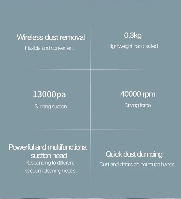 Vacuum Cleaner Mini Car Cleaning Powerful Suction Handheld Car Vacuum Cleaner Rechargeable for Car and Home Auto Vacuum Cleaner