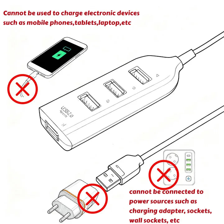 High Speed USB Hub 4 Port USB 2.0 with Cable Mini USB Splitter Hub Use Power Adapter Multiple Socket For PC Laptop Notebook