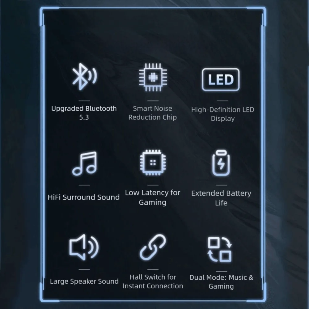 Bluetooth 5.3 Bluetooth Earphones LED Display Noise Reduction Wireless Headphones HIFI Stereo Waterproof