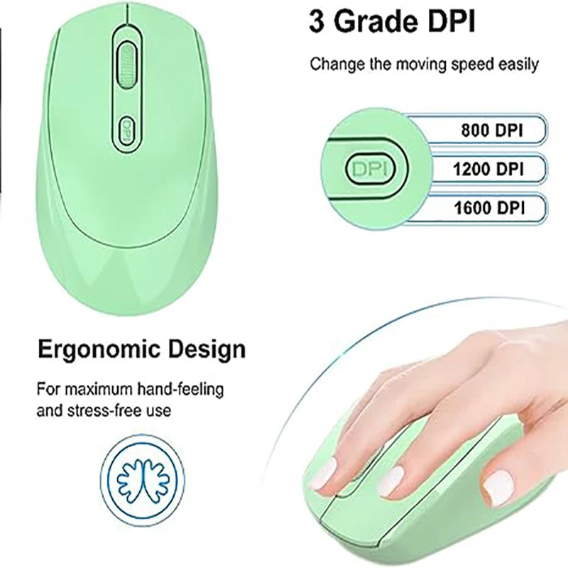 Wireless Mouse, 2.4G Ergonomic Optical Mouse, Computer Mouse for Laptop, PC,Chromebook,Notebook,Battery Small Cordless Mice