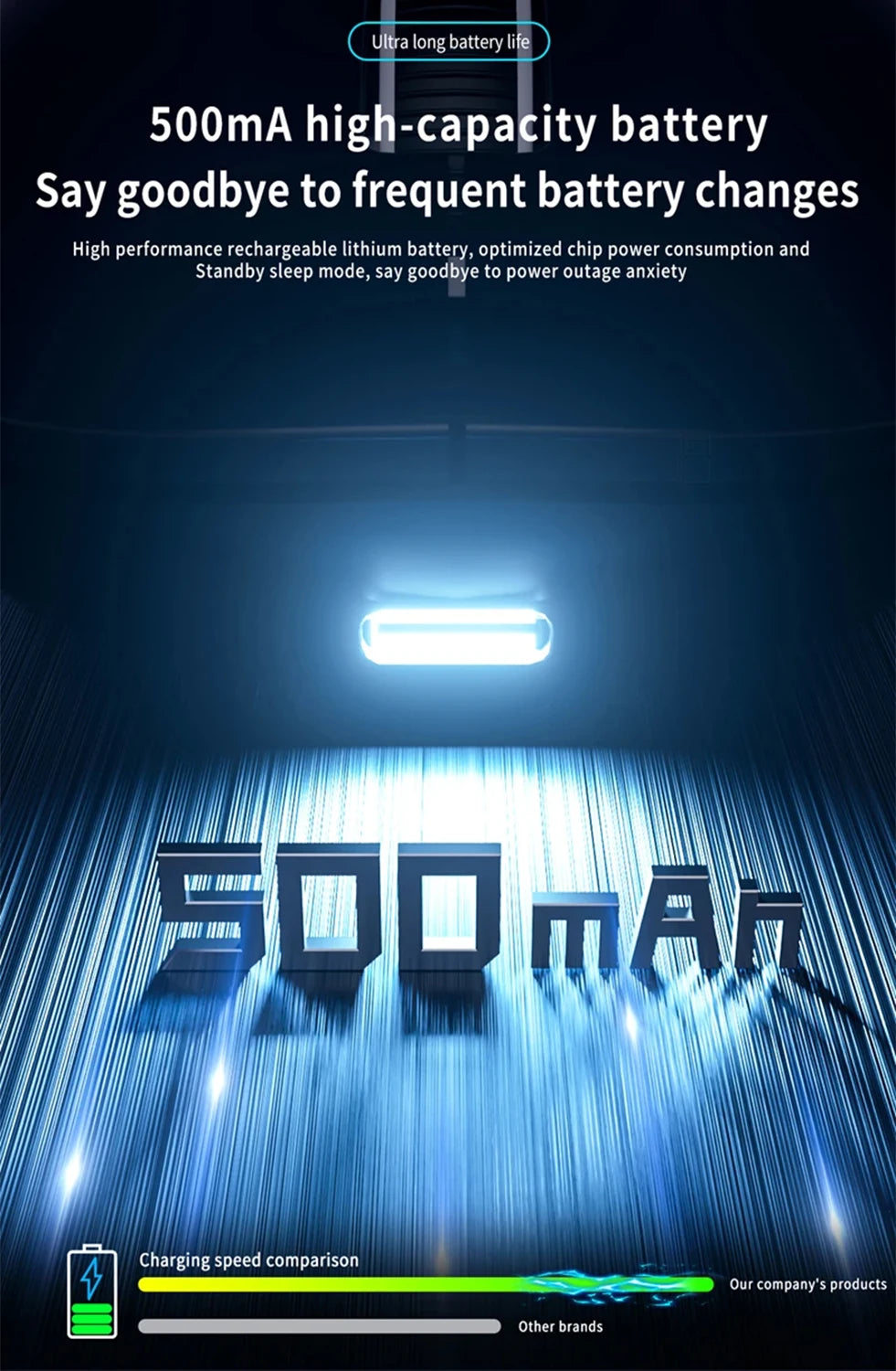 Wireless Gaming Mouse, 2.4G High-Performance with Adjustable DPI & Rechargeable Battery