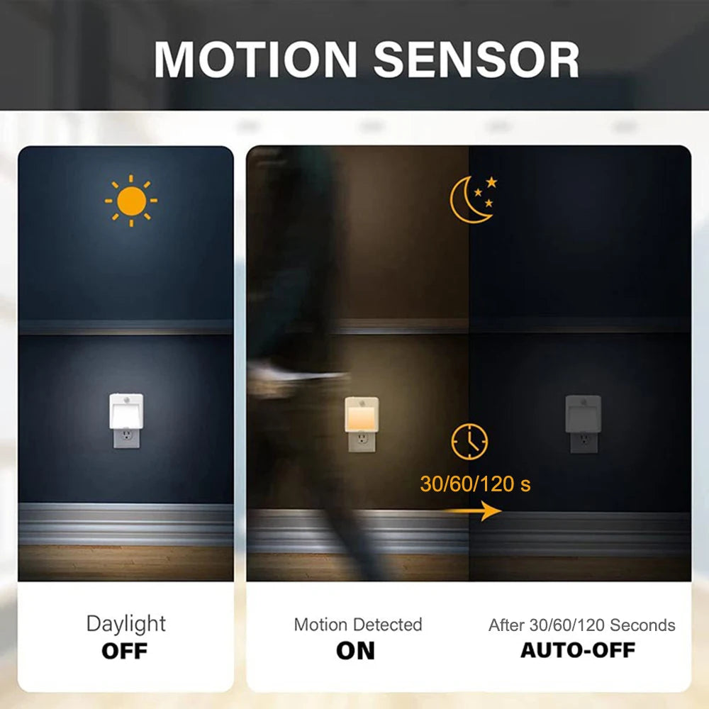 Motion Sensor Night Lights with US EU UK AU Plug Dimmable LED Warm White Ambient Light 2 in 1 Bedroom Living Room Toilet Stairs