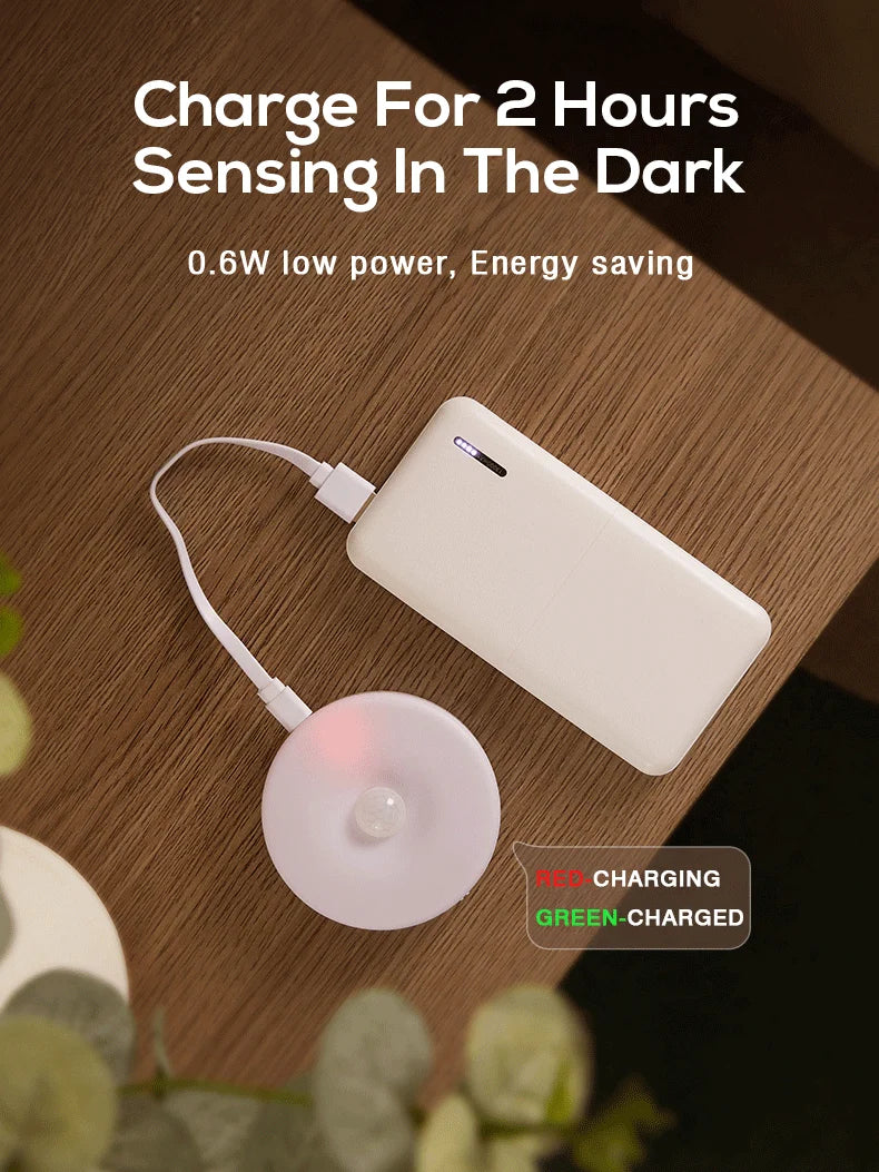 Motion Sensor LED Night Light USB Rechargeable Night Lamp for Kitchen Bedroom Stairs Hallway Cabinet Light Wireless Closet Light