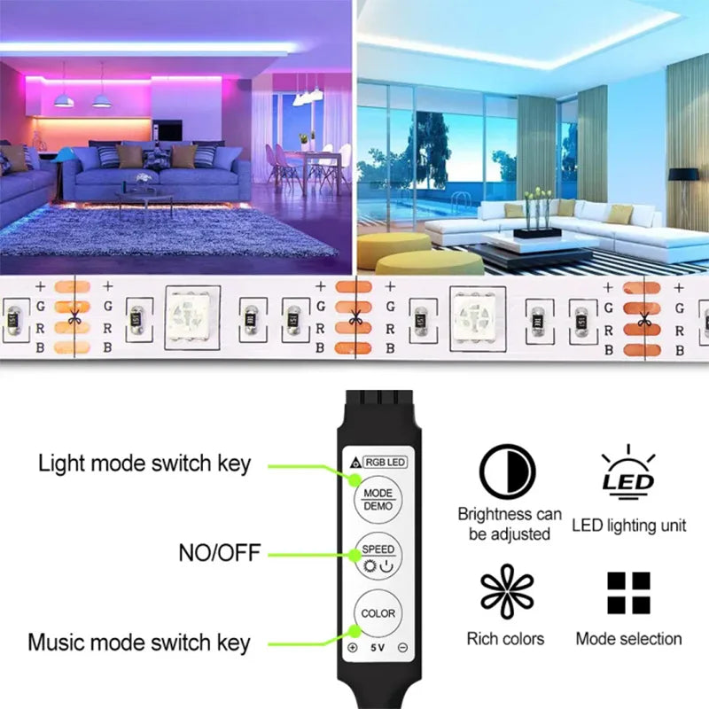 RGB Led Strip Lights 5m 10m 20m 30m Led Room Light with APP Control Flexible Ribbon Luces Led Tape for Room Bedroom Decoration