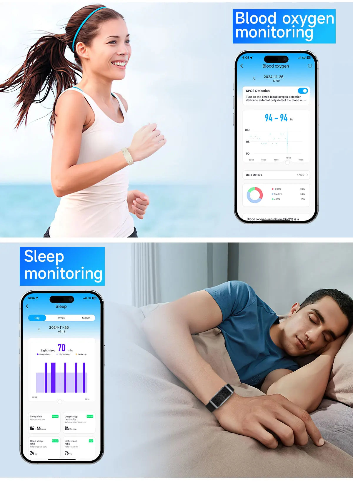 2026 Smart Wristband Wearable Fitness Multi-Sport All-Day Automatic Continuous Monitoring Health Data Improve Sleep Smartwatch