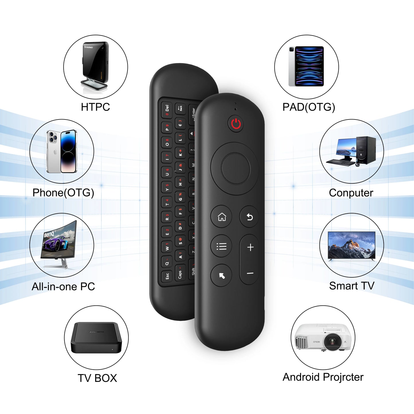 Wireless Air Voice Mouse 2 in 1 2.4G Bluetooth Mini Keyboard Rechargeable Remote Control IR Learning for Smart TV Android TV Box