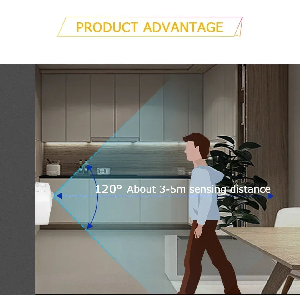 Motion Sensor Light LED Night Lights EU US Plug Lamps PIR Human Induction Lamp Nightlights For Bedroom Decor Hallway Stairs Lamp