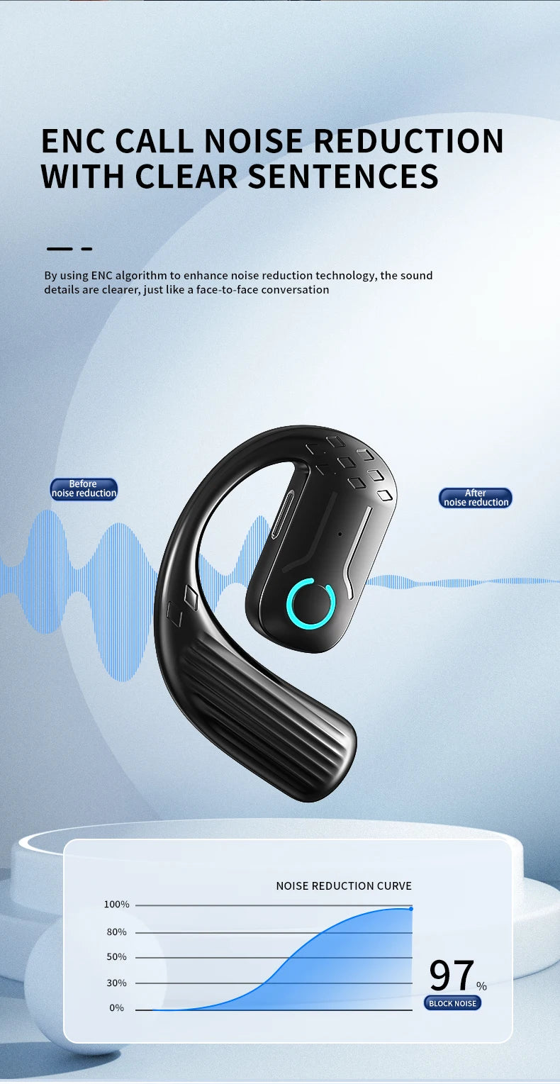 Bluetooth 5.4 Open Wireless Earphone 180° Rotation Adjustable Left Right Ear Universal Headset With Mic For Sport Business Music