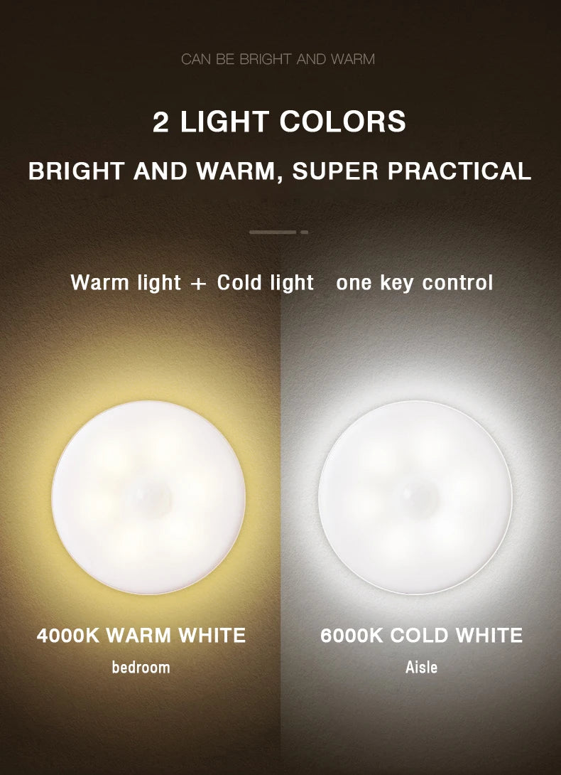 Motion Sensor LED Night Light USB Rechargeable Night Lamp for Kitchen Bedroom Stairs Hallway Cabinet Light Wireless Closet Light