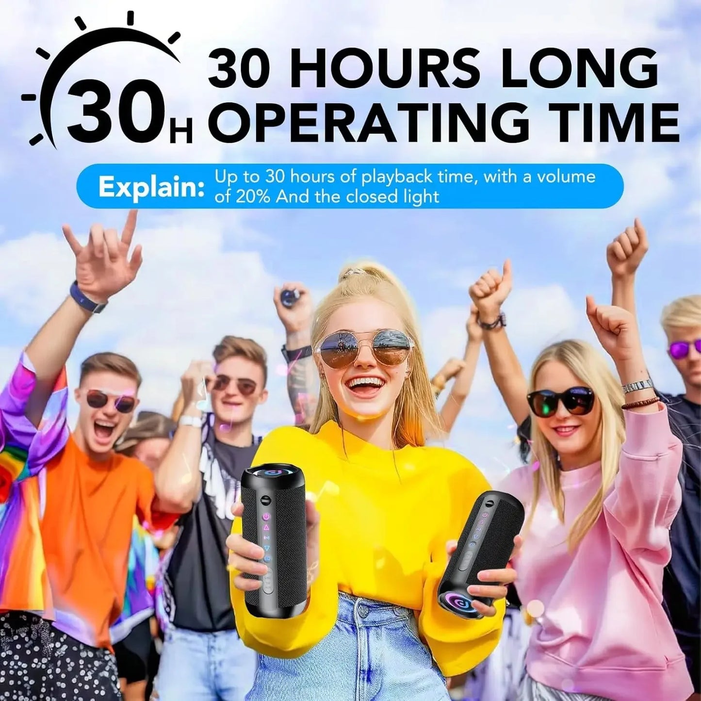 Bluetooth Speaker, Speakers Wireless Bluetooth 5.4 with 30H Playtime, BassUp, 30W Stereo Sound, IPX7 Waterproof Portable Speaker