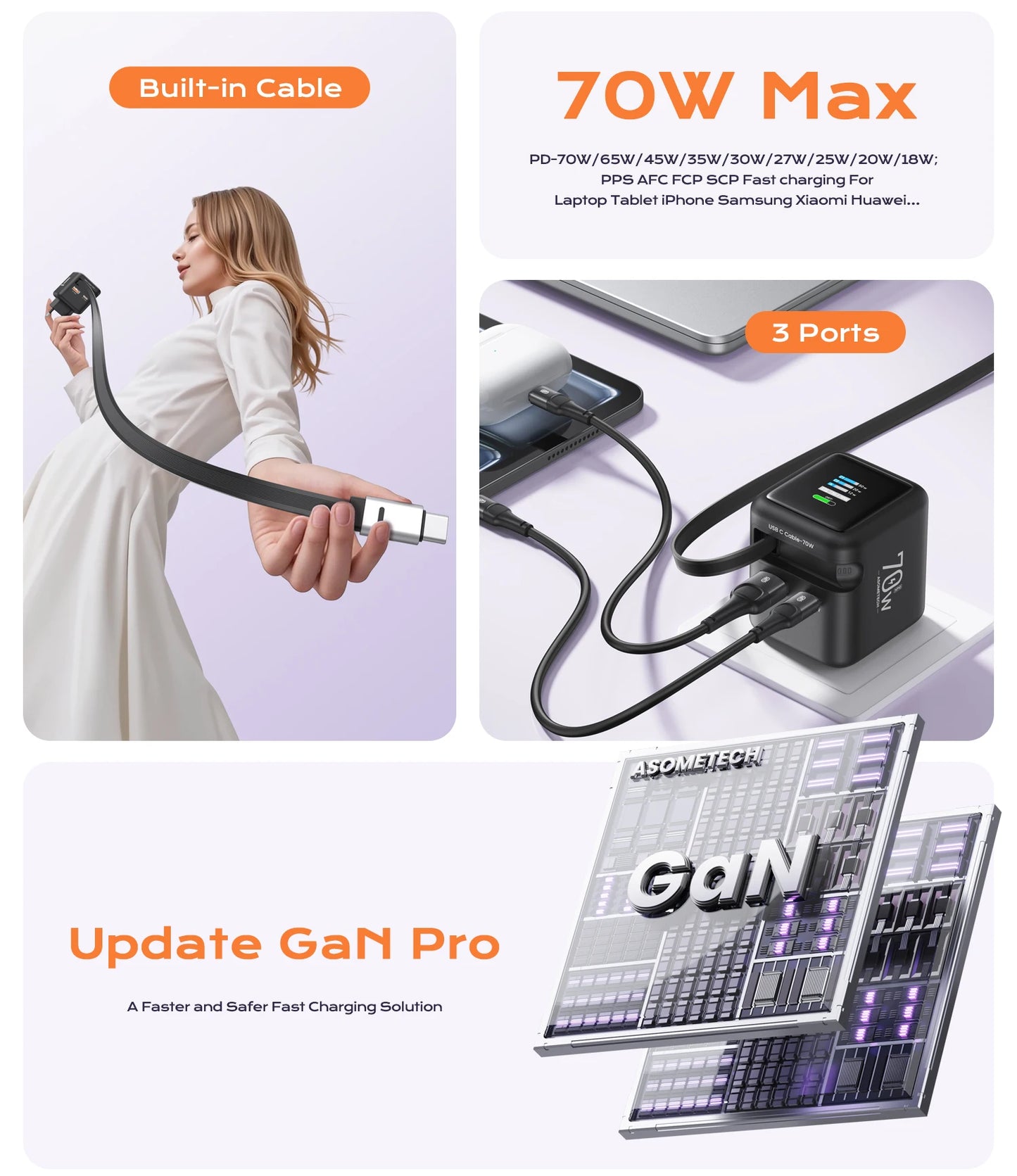 70W GaN Fast Charger with Type-C Retractable Cable 3 IN 1 PD3.0 QC4.0 PPS Fast Charging for IPhone 16 15 14 Xiaomi Tablet Laptop