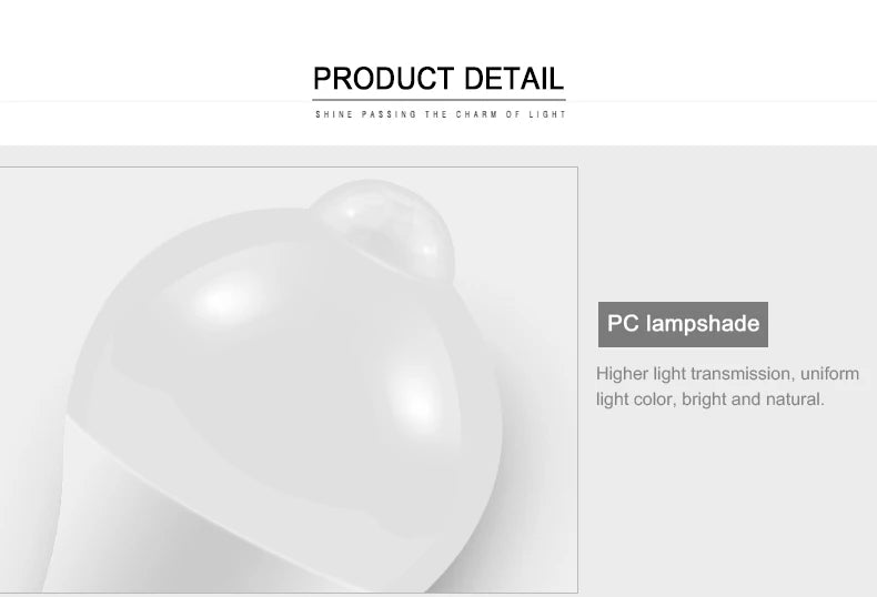 Motion Sensor LED Night Light AC220V Motion Activated Smart Auto ON/OFF Bulb Home Hallway Aisle Human Body Sensor Night Lamp