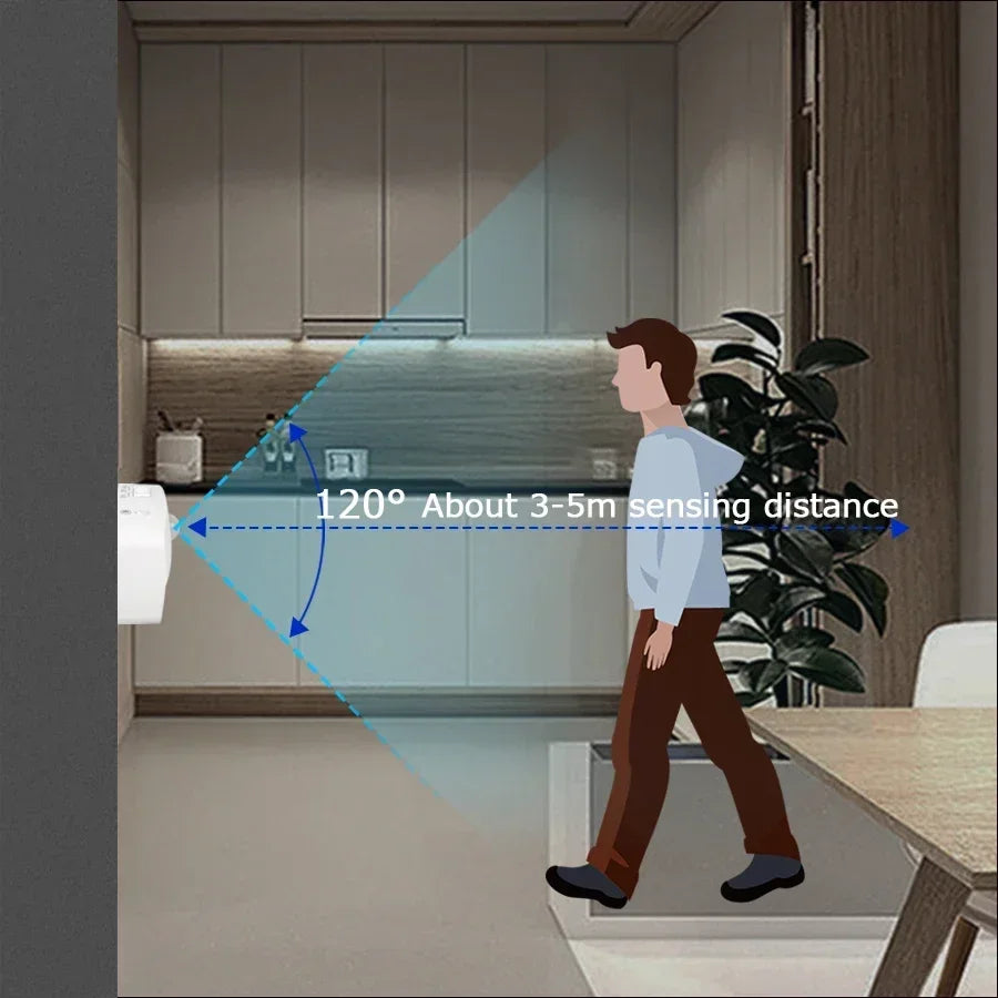 Motion Sensor Light LED Night Lights EU US Plug Lamps PIR Human Induction Lamp Nightlights For Bedroom Decor Hallway Stairs Lamp