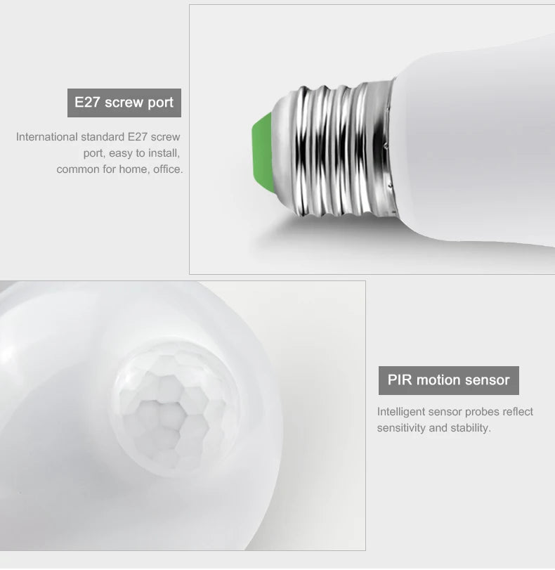 Motion Sensor LED Night Light AC220V Motion Activated Smart Auto ON/OFF Bulb Home Hallway Aisle Human Body Sensor Night Lamp