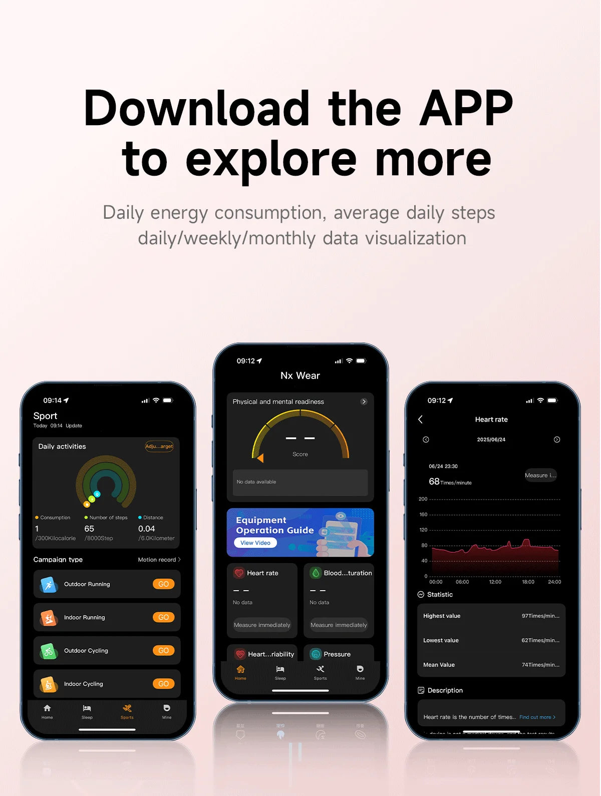 Brand New Smart Wearable Fitness tracker Women Heart rate Sleep Blood oxygen Pressure Monitoring Sports Pedometer Smart Bracelet