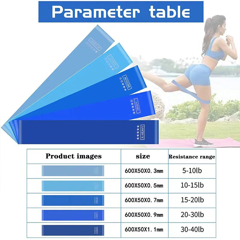 Fitness Elastic Resistance Bands Exercise Bands for Home Fitness  Stretching Strength Training Elastic Workout Bands for Women M
