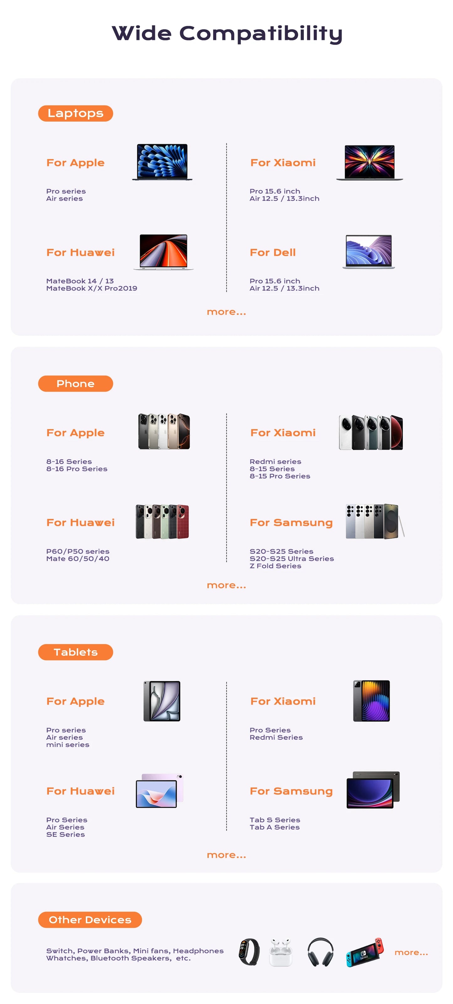 70W GaN Fast Charger with Type-C Retractable Cable 3 IN 1 PD3.0 QC4.0 PPS Fast Charging for IPhone 16 15 14 Xiaomi Tablet Laptop