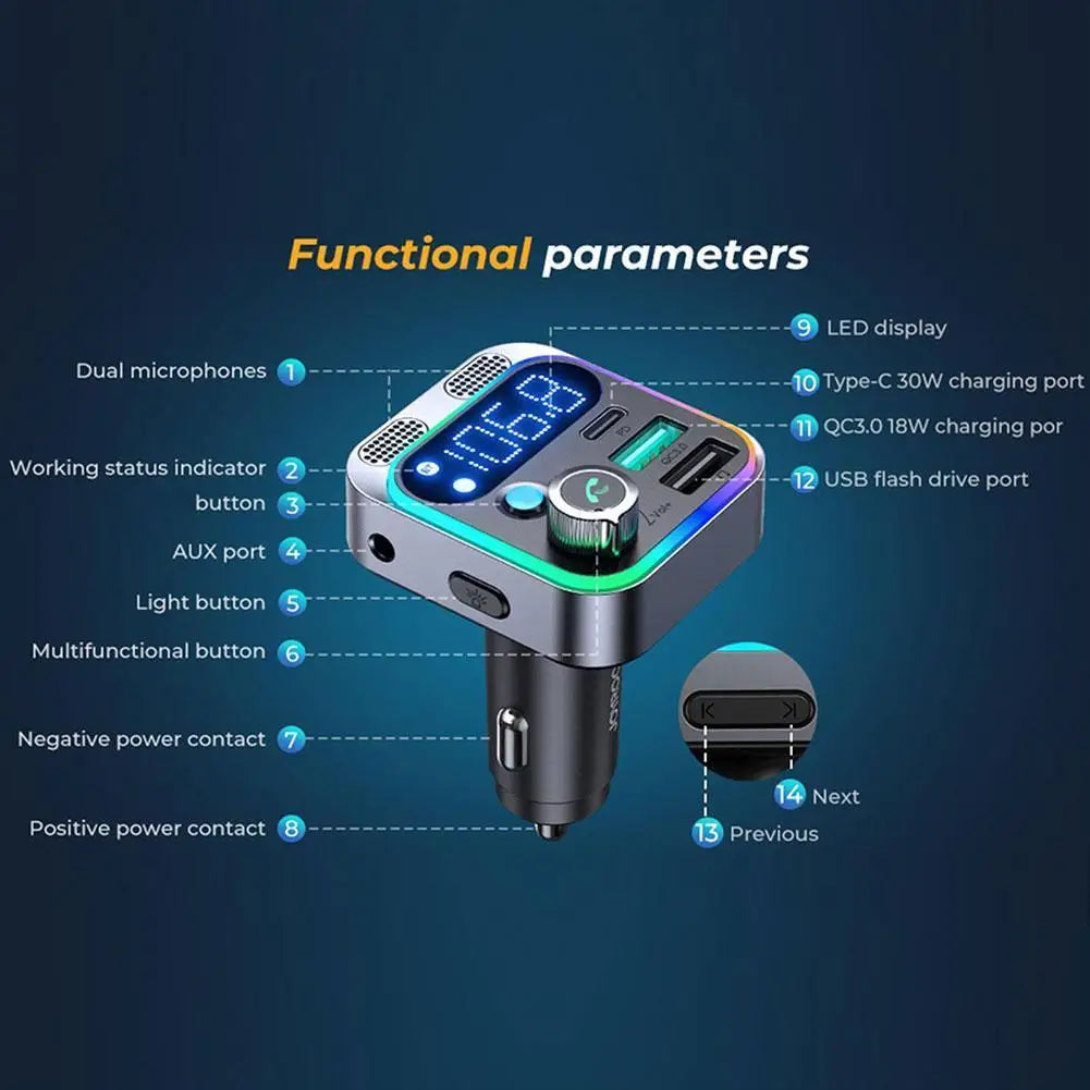 2024 Bluetooth 5.3 FM Transmitter for Car Stronger Dual Mics Deep Bass Sound 48W PD&QC3.0 Car Charger Bluetooth Adapter