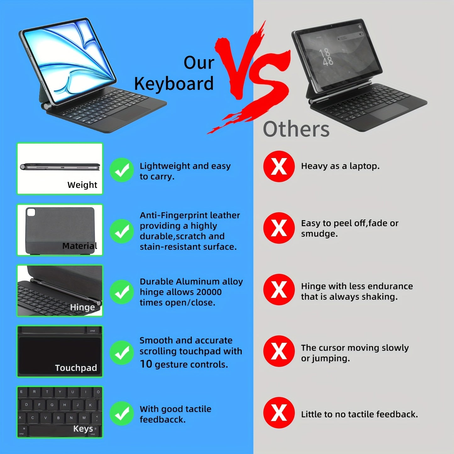 DVWDVW 7-Color Backlit For IPAD Keyboard Case, PU Leather, Magic Magnetic Stand Keyboard For IPad Pro 2024 (M4) With Multi-Touch Trackpad, Floating Design, 7 Colors Backlit, Wireless Keyboard Case