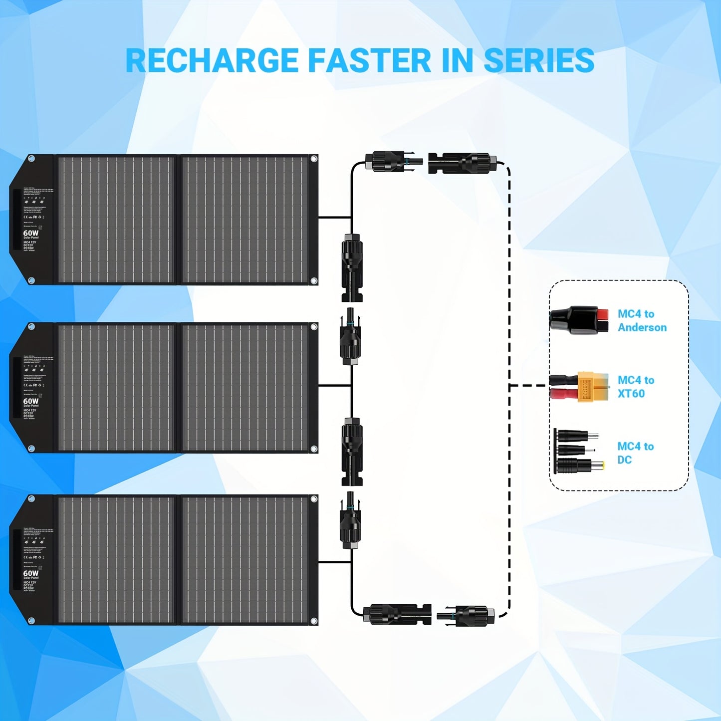 Compact | Mesuvida 60W Portable Solar Charger - Foldable Panel with 18V MC4 Port, Dual USB-A (QC3.0), USB-C (PD18W) for Power Banks & Phones - Lightweight & Durable for Camping, Hiking, Travel Adventures, Travel Charger | Fol