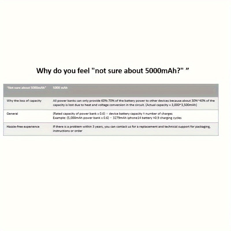5000mAh Mini Power Bank Wireless Fast Charger Comes With Output Cable, Mini Portable External Battery, Power Bank For IPhone14, Samsung Android Power Bank