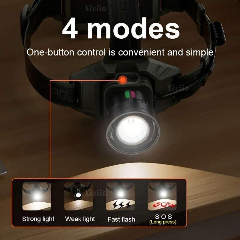 Super Bright LED Flashlight with Digital Battery Display, 18650 Rechargeable, 5-in-1 Zoom Modes & Adjustable Beam, Flash Light for Camping,, Emergency - Heavy-Duty Portable Torch with Cable (Compatible with Power Banks)