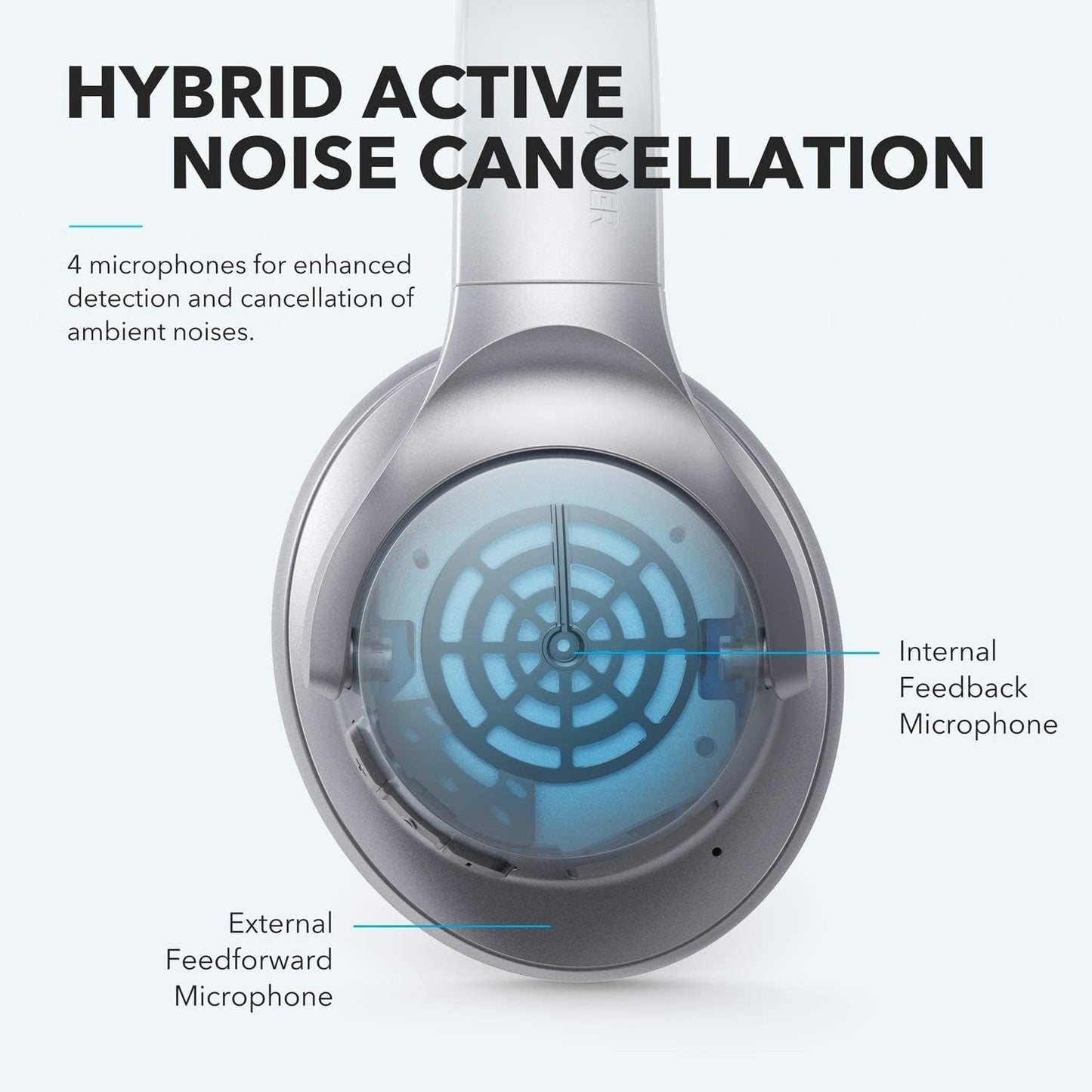 Refurbished- Soundcore by Anker Life Q20 Hybrid Active Noise Cancelling Headphones, Wireless Over-Ear Bluetooth Headphones with 40H Playtime, Hi-Res Audio, Deep Bass, Memory Foam Ear Cups and Headband