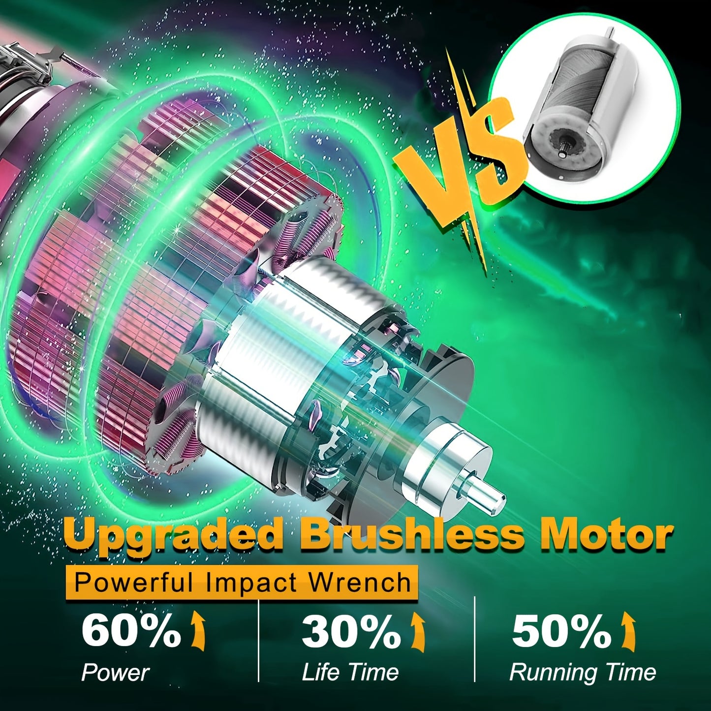 Tegatok Cordless Impact Wrench | 430N.m Brushless Motor | 2400 RPM | 4000mAh Li-ion Battery | Fast Charger | Multi-Size Sockets & Accessories | Reversible Auto-Stop | Ergonomic Design | Ideal for Home & Car Use