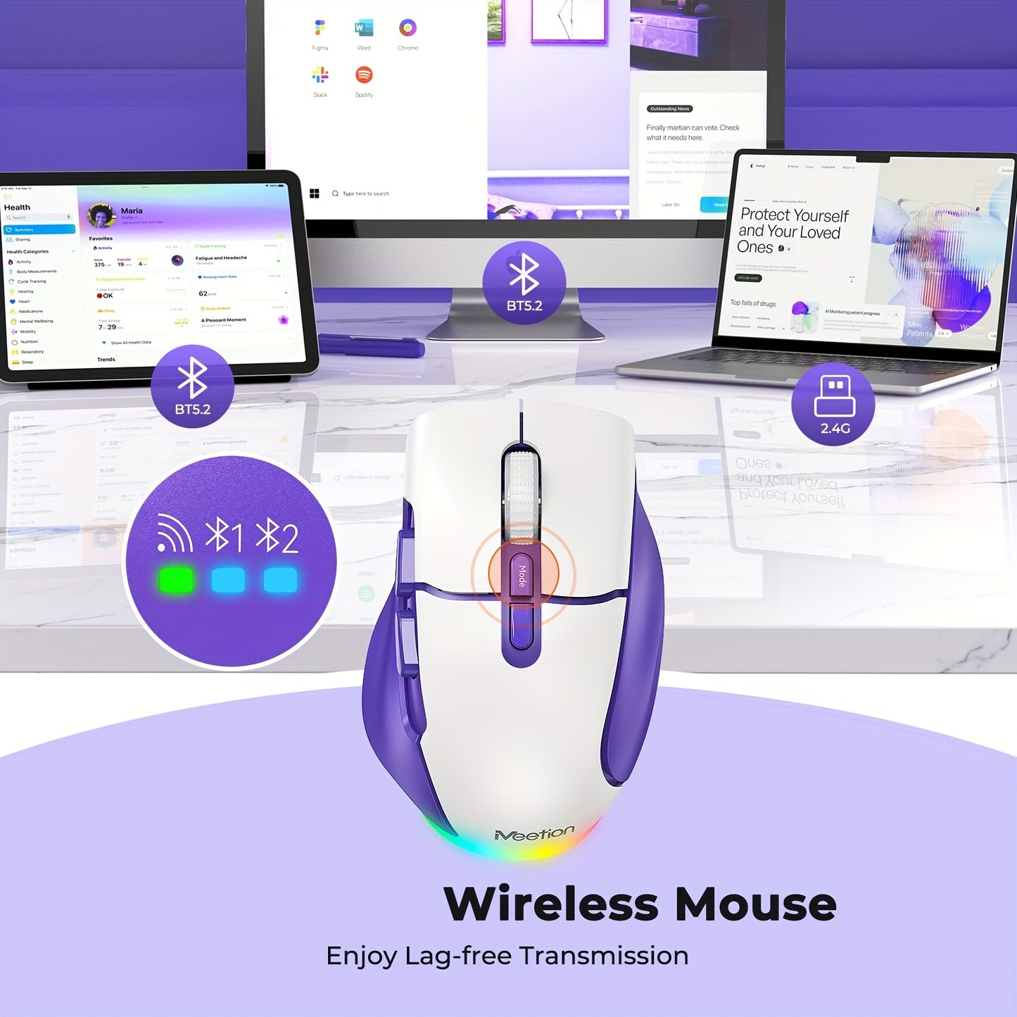 MEETION Wireless Mouse For Laptop, USB And BT Connectivity, Rechargeable, Ergonomic Mouse For Laptops, IPad, Compatible With Windows, MacOS, Android, IOS, Purple White