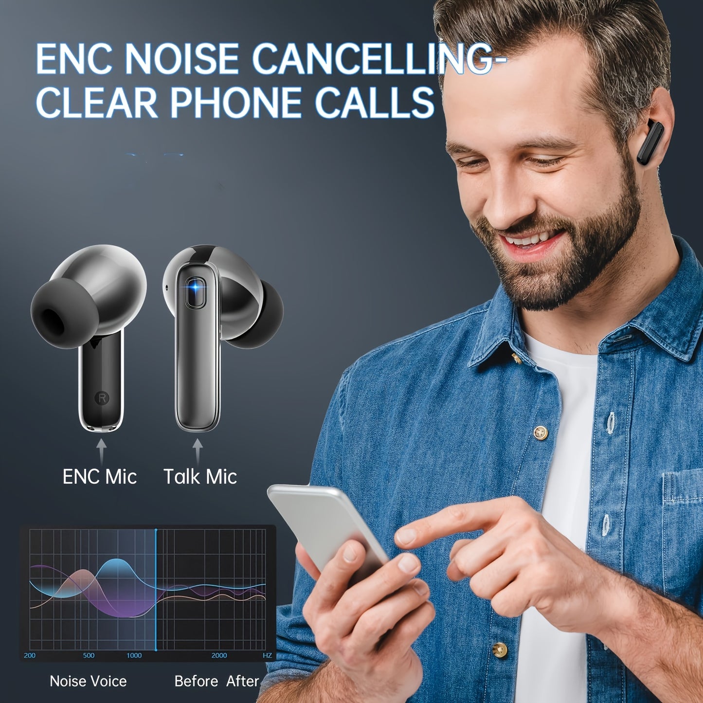 Wireless Earbuds HiFi Stereo, Wireless Earphones with ENC Noise Cancelling Mic, Touch Control, in Ear Wireless Headphones