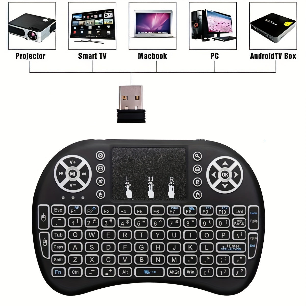 Mini Keyboard Touchpad Mouse, Portable 2.4Ghz Mini Wireless Keyboard With Touchpad Work For IPad, PC, Android TV Box, Smart TV, Tablet And Windows OS