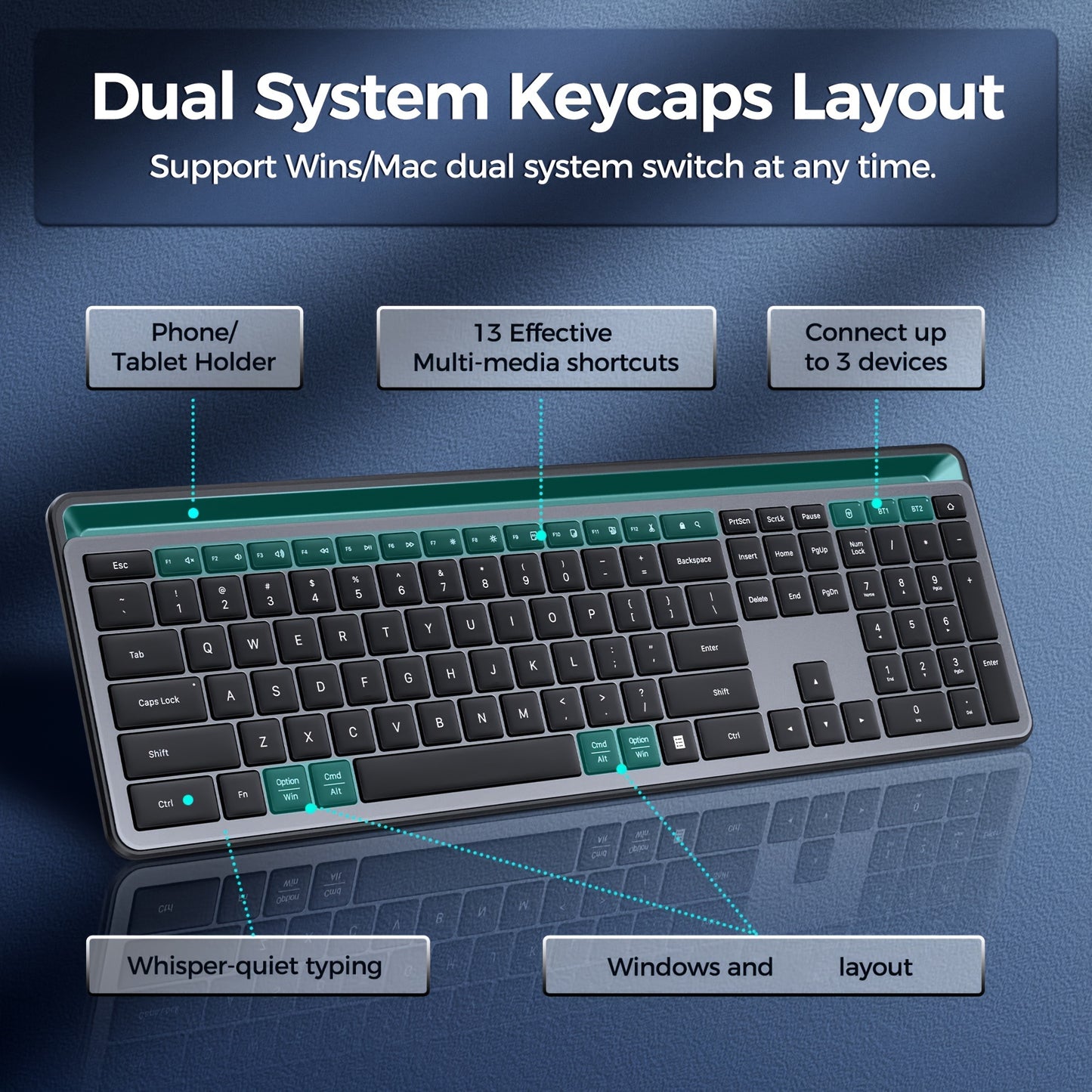 Wireless Keyboard, Multi-Device 2.4G/Wireless Keyboard Ultra-Slim Full Size Computer Keyboard With Numeric Pad, Pad Keyboard With Tablet Holder, Quiet USB Keyboard For iPad, iPhone, Laptop, PC, Mac, Black