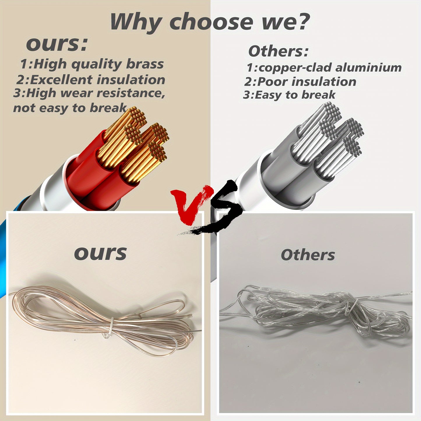 Aogled Outdoor Icicle Lights, Outdoor LED Light Strips, Outdoor Christmas Icicle Lights, Length Available In 49.2ft And 59ft, Multiple Modes And Timers, Warm White, Cool White, Suitable For Eaves Lights, Festivals, Weddings,